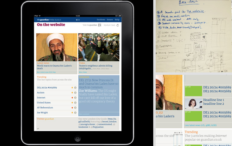 The Guardian iPad design evolution