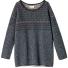 Key trends: knits: Jumper