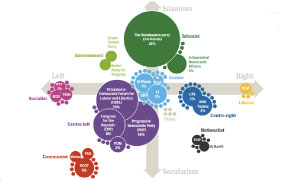 Those who support democracy must welcome the rise of political Islam
