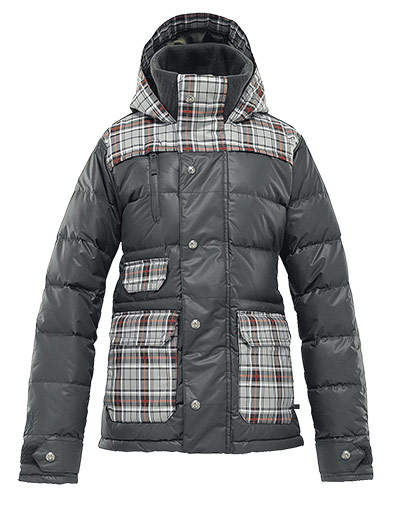 skikit: kit13
