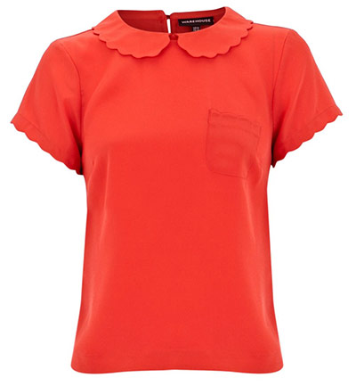 Key trends: red: Top