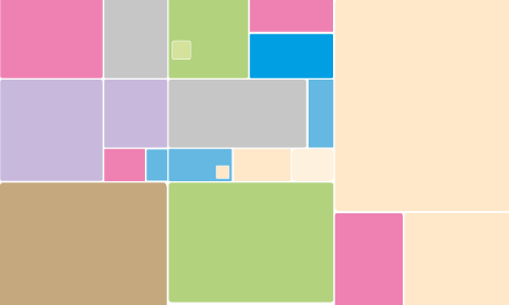 Information is Beautiful and Guardian Datablog dataviz competition