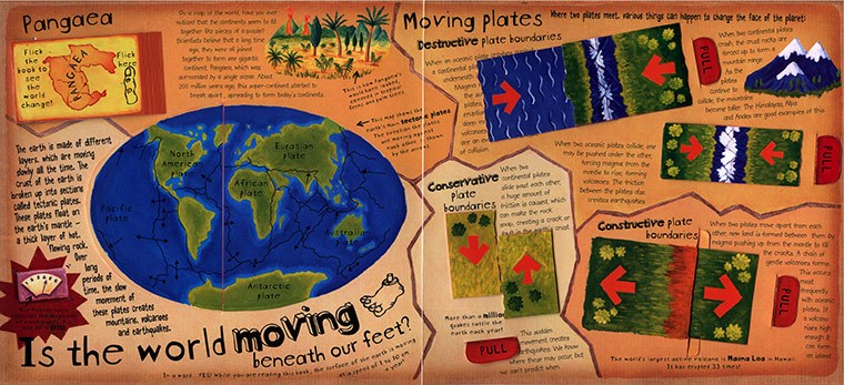 How The World Works: How The World Works - moving plates