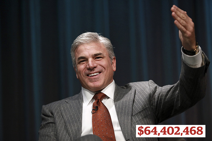 Top CEOs earnings: Michael Fascitelli, CEO of Vornado Realty Trust