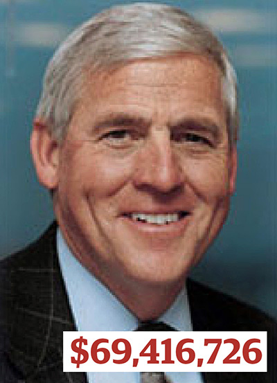 Top CEOs earnings: Frank Coyne, CEO Verisk Analytics Inc