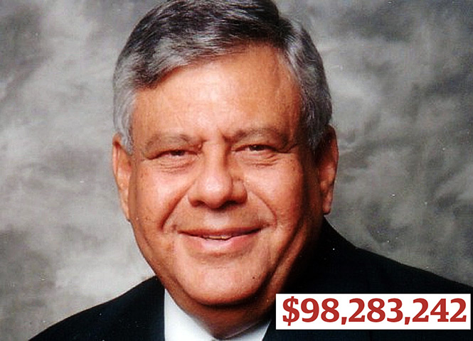 Top CEOs earnings: Joel F Gemunder, Omnicare CEO