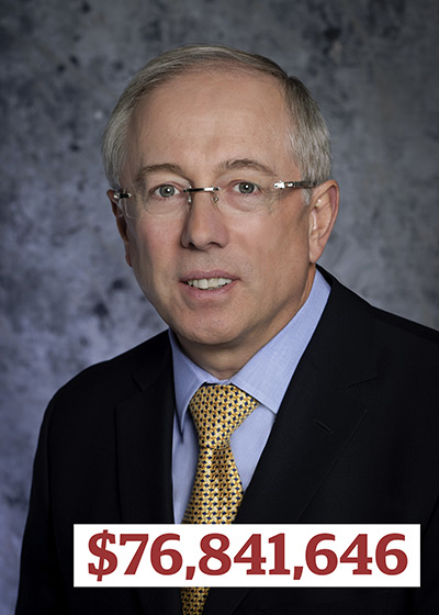 Top CEOs earnings: John Plant, TRW Automotive Holdings