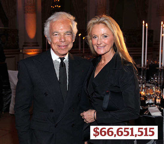 Top CEOs earnings: (L-R) Ralph and Ricky Lauren