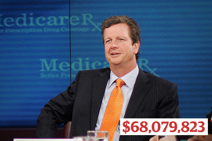 Top CEOs earnings: Thomas M Ryan, CVS Caremark Corporation