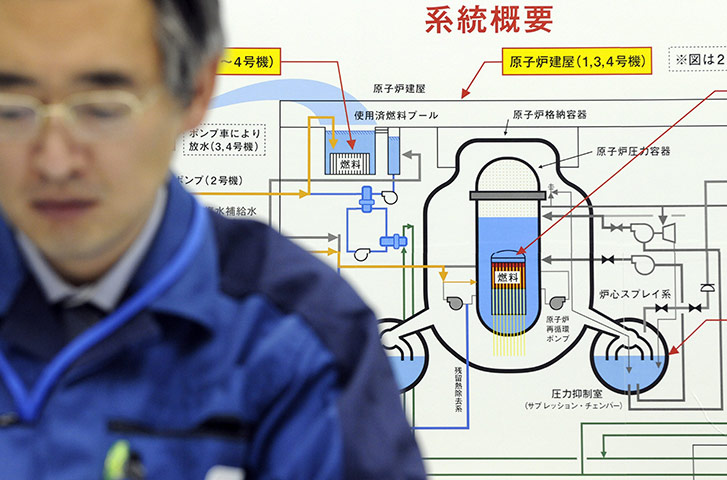  Year in Science: Fukushima