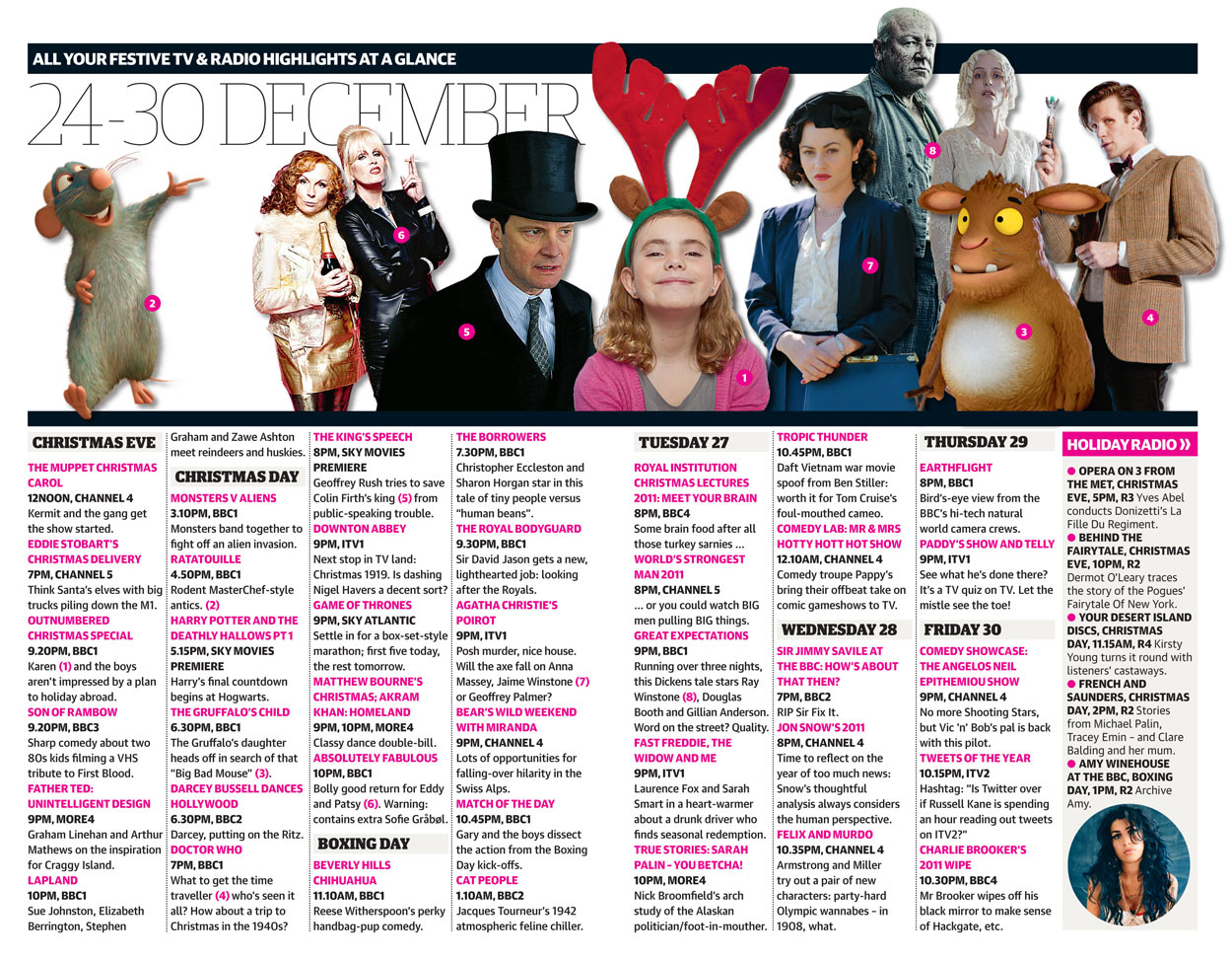 Christmas TV roundup part one Television & radio The Guardian