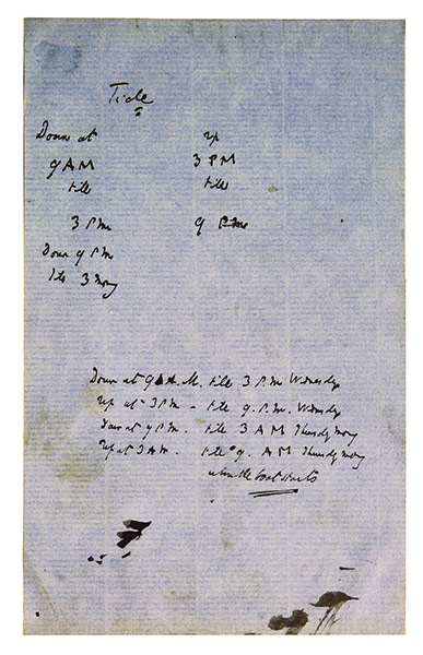 Great Expectations: A page from the manuscript of Great Expectations