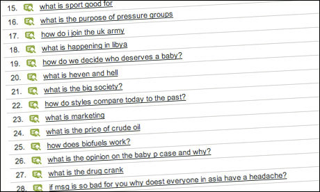 A screengrab of The Guardian's web analytics tool
