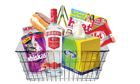 Asda Shopping Basket