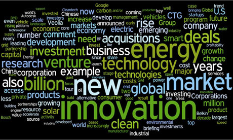 cleantech wordle