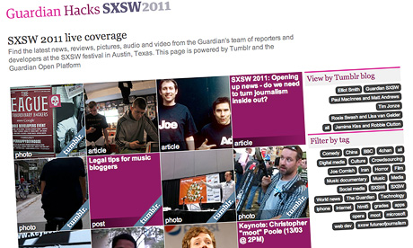 SXSW Tumblr Tracker