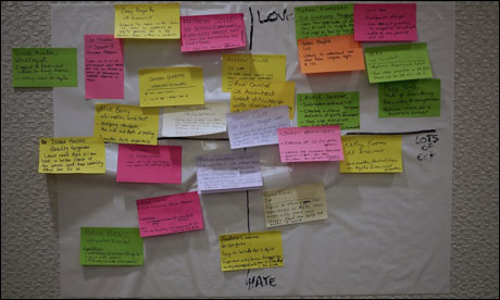 Post-it notes in use at the Information Architecture summit in Denver