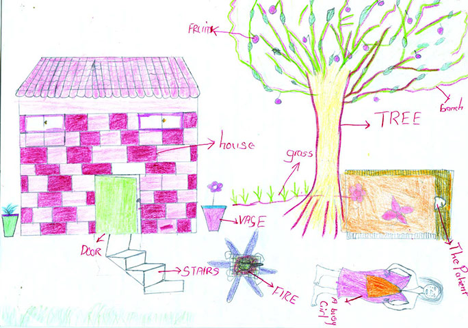 Exhibition at LSE: Picturing Life as a Young Carer in Africa