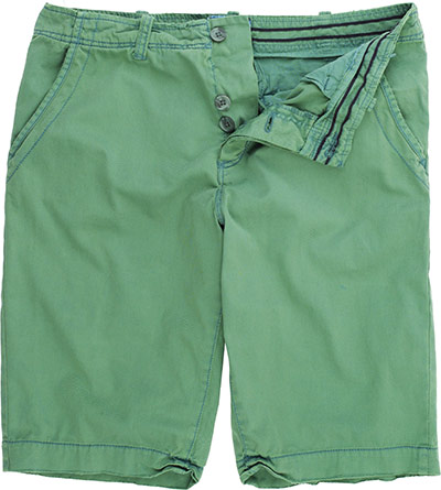 Key trends: green: Shorts