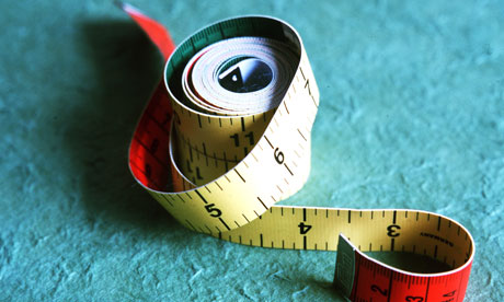 measuring tape