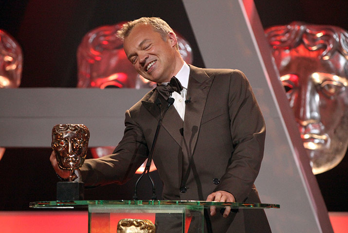 Baftas 2011 winners: Baftas 2011 winners