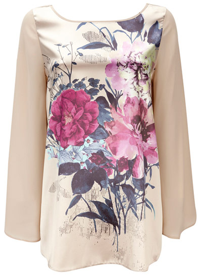 Key trends: eastern: Top