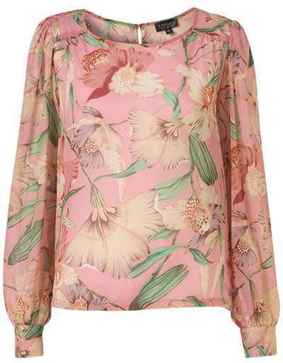 Key trends: eastern: Top