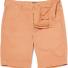 Key trends: men's shorts: Shorts