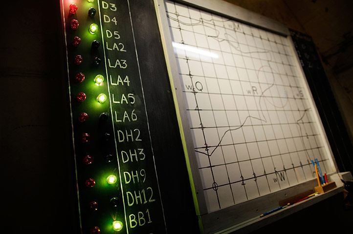 Dover Castle tunnels: The Anti-aircraft Operations room 