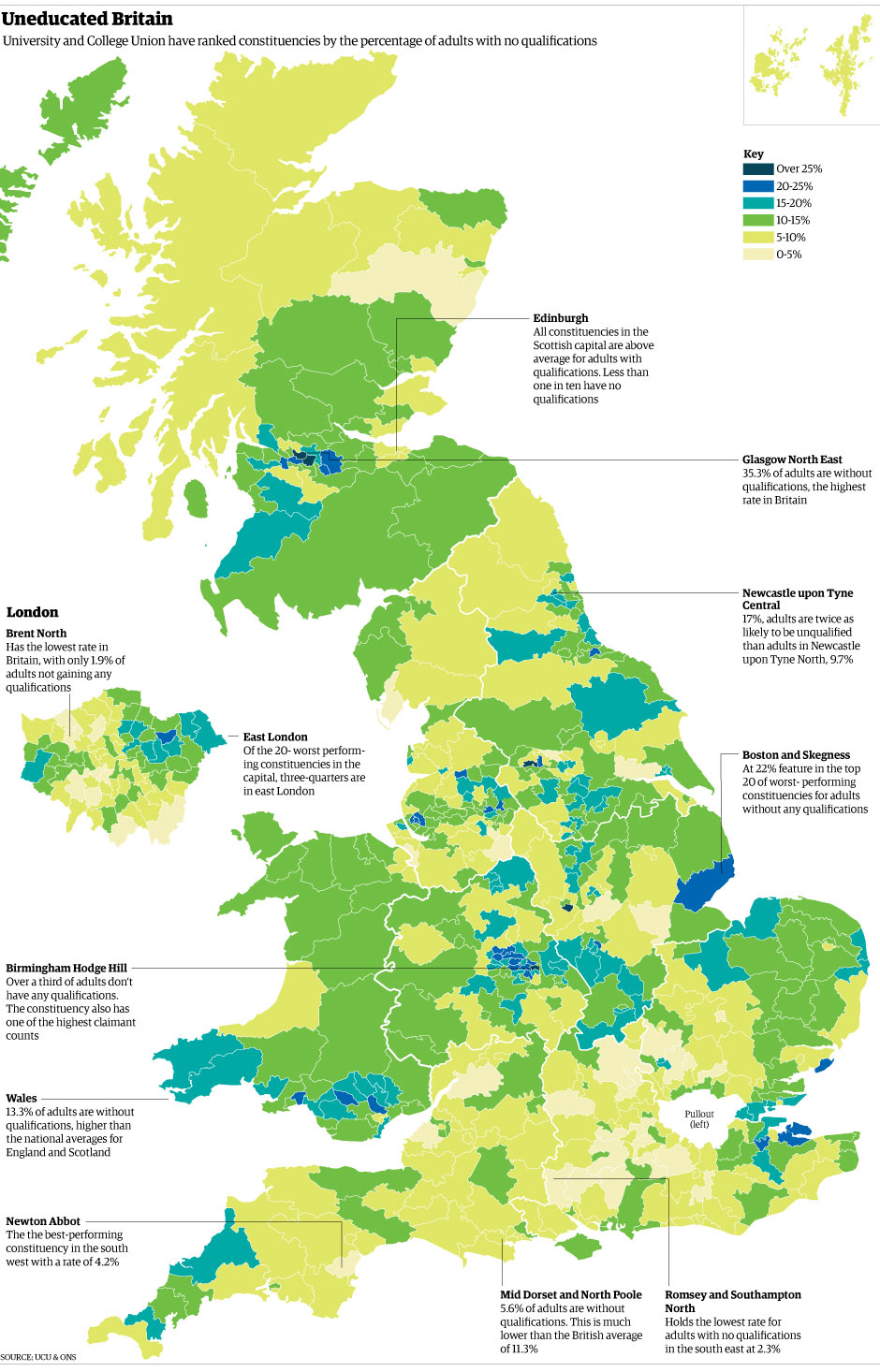 Percentage Of Illiterate Adults In Uk