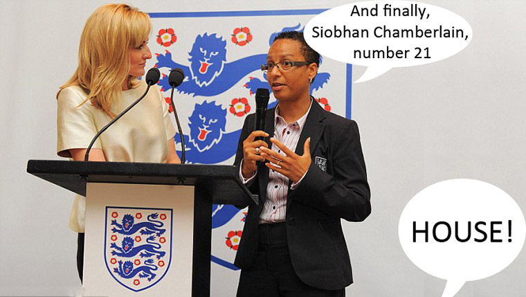 Women's World Cup: Women's World Cup