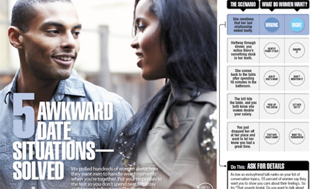 Cosmo for Guys for iPad