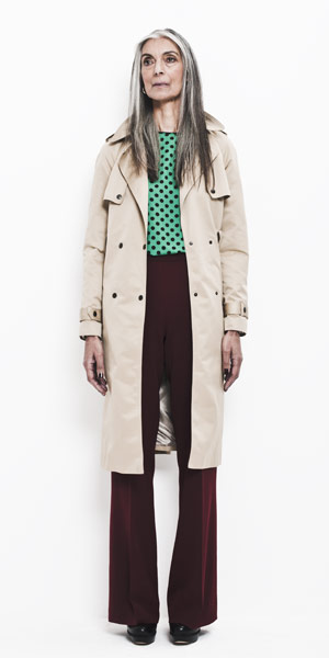 All ages: polka dots: All ages: polka dots