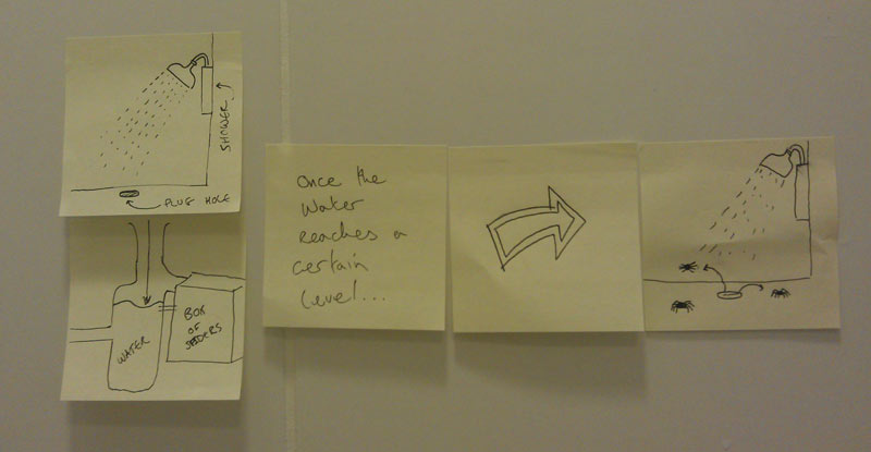 Spiders in the shower