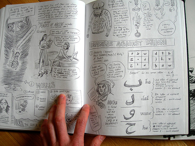 Craig Thompson: Craig Thompson sketchbook