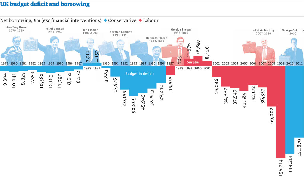 UK-budget-deficit-and-par-009.jpg