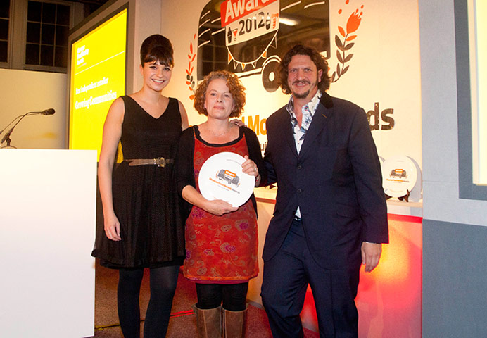 OFM 2012: Best independent retailer - Growing Communities