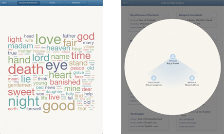 Screenshot of word cloud and character circle