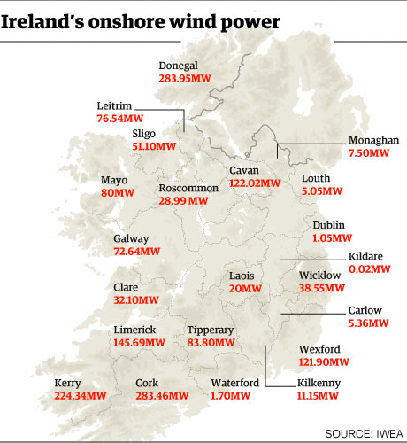 http://static.guim.co.uk/sys-images/Guardian/Pix/pictures/2012/10/9/1349794960947/Ireland-wind-power-001.jpg