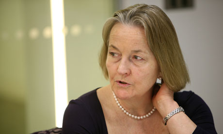 review skills third sector