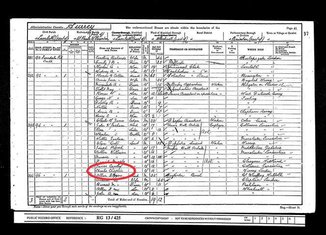 UK census: Census 1901