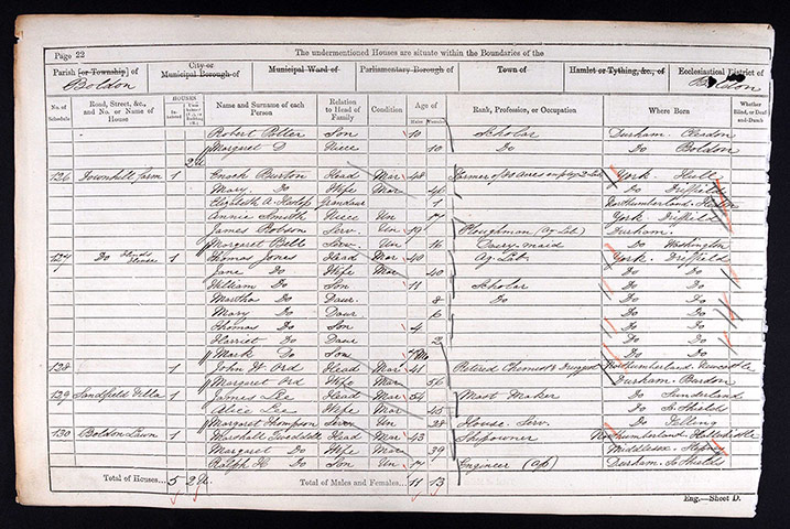 UK census: Census 1861