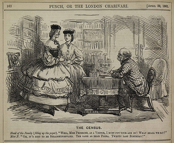 UK census: Census 1861