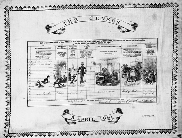 UK census: 1881 Census