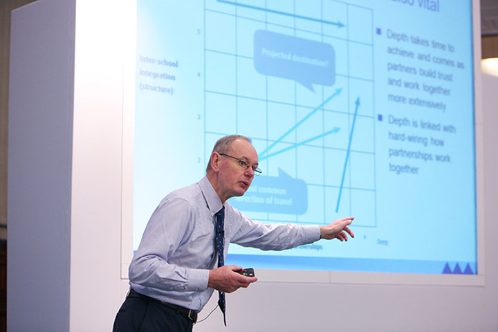 Innovation in education: Innovation in Education