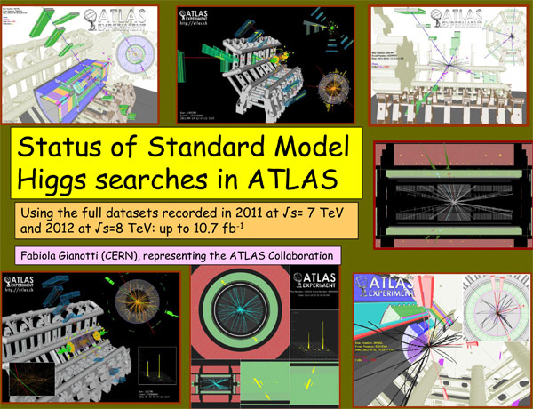 Picture Quiz: Cern presentation