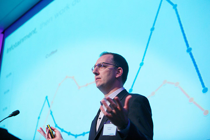 Mobile Business Summit: Mobile Business Summit