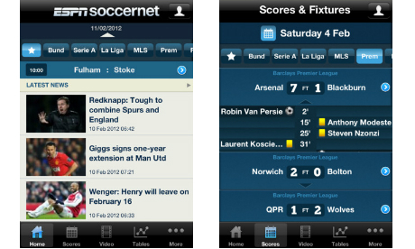 ESPN Soccernet app