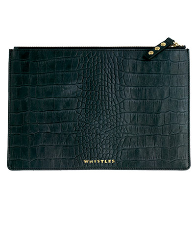 Season best: bags: Season best: bags