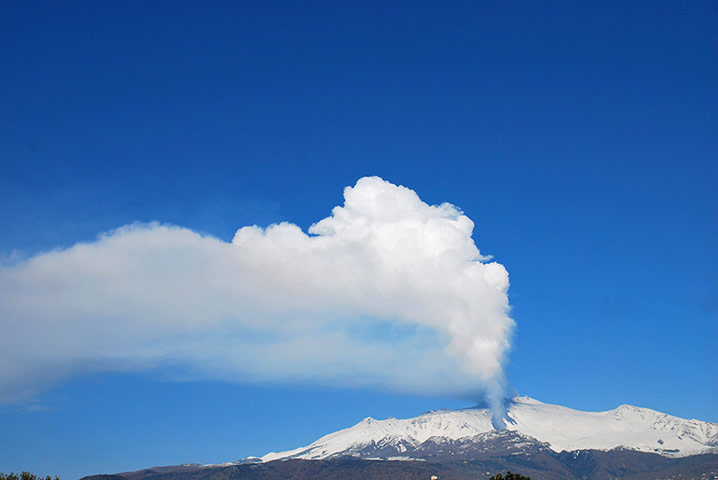 Etna Eruption: Mount Etna eruption